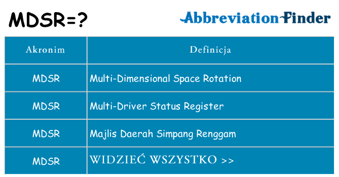 Co mdsr oznaczać