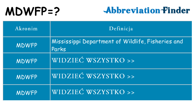 Co mdwfp oznaczać