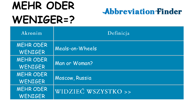 Co mehr-oder-weniger oznaczać