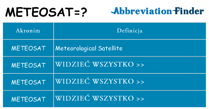 Co meteosat oznaczać