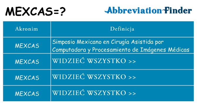 Co mexcas oznaczać