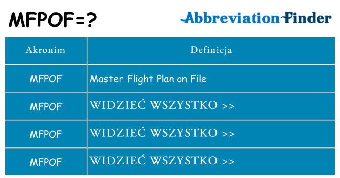 Co mfpof oznaczać