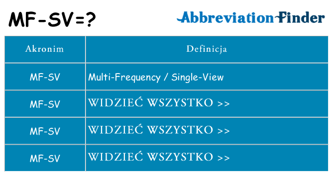Co mf-sv oznaczać