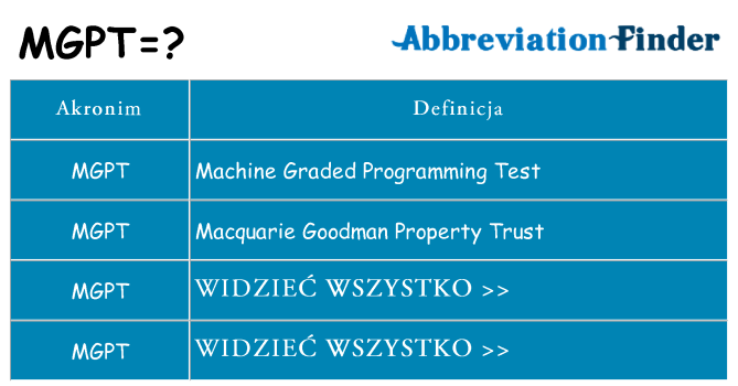 Co mgpt oznaczać