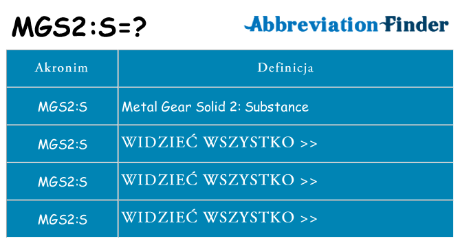 Co mgs2s oznaczać