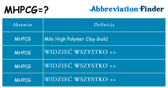 Co mhpcg oznaczać