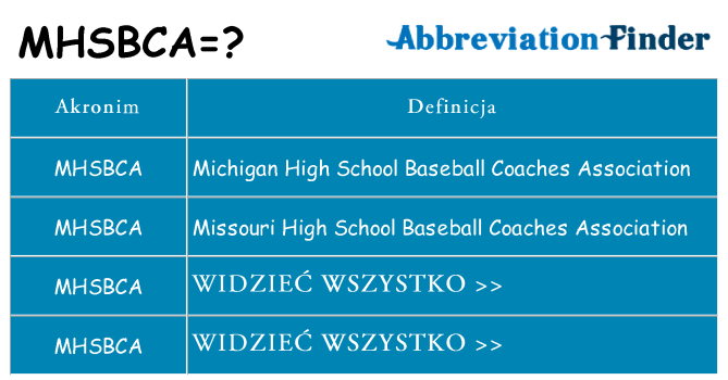 Co mhsbca oznaczać
