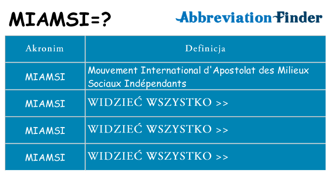 Co miamsi oznaczać