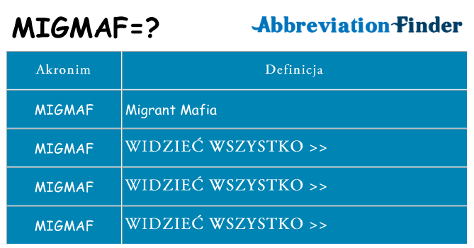 Co migmaf oznaczać