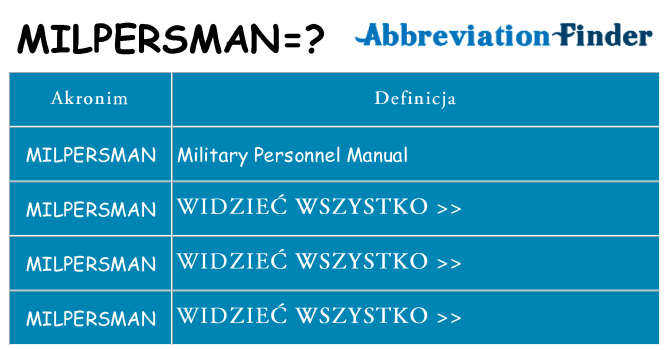 Co milpersman oznaczać