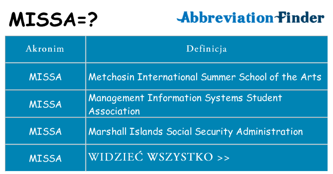 Co missa oznaczać