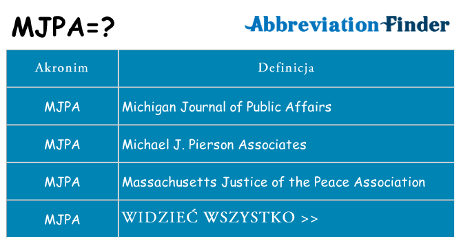 Co mjpa oznaczać