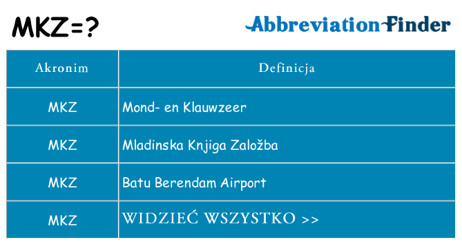 Co mkz oznaczać