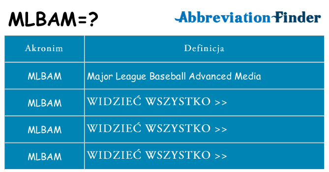 Co mlbam oznaczać