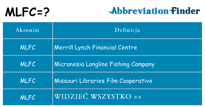 Co mlfc oznaczać