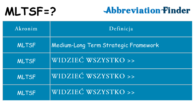 Co mltsf oznaczać