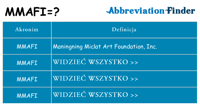 Co mmafi oznaczać