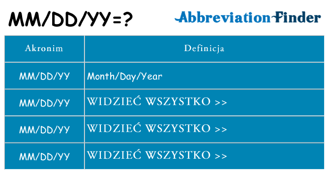 Co mmddyy oznaczać