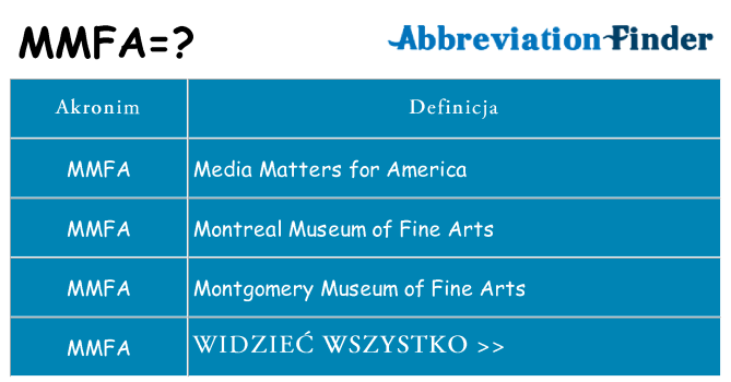 Co mmfa oznaczać