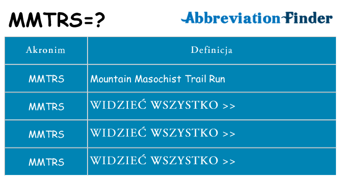 Co mmtrs oznaczać