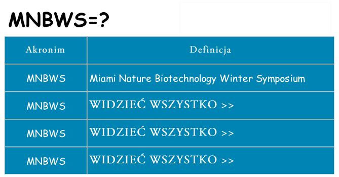 Co mnbws oznaczać