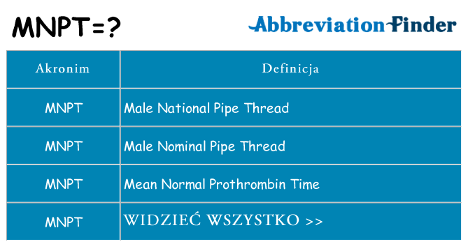 Co mnpt oznaczać