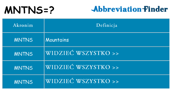 Co mntns oznaczać