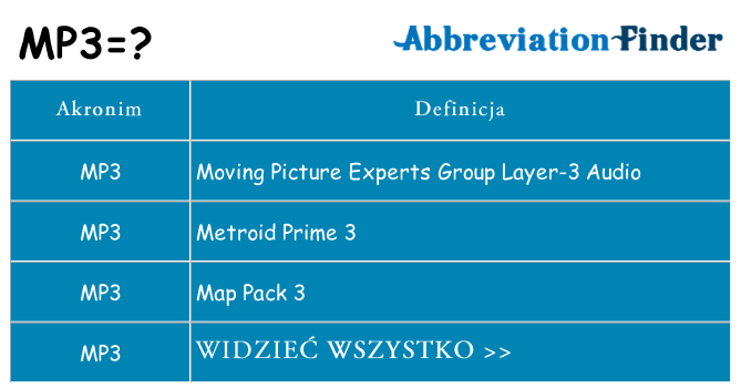 Co mp3 oznaczać