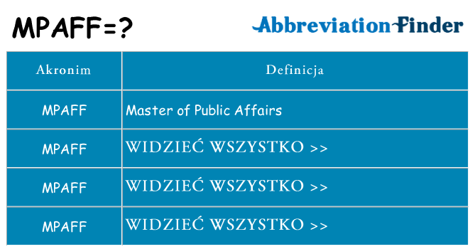 Co mpaff oznaczać