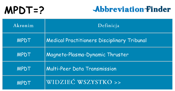 Co mpdt oznaczać