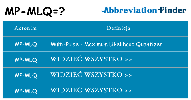 Co mp-mlq oznaczać
