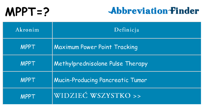 Co mppt oznaczać