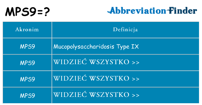 Co mps9 oznaczać