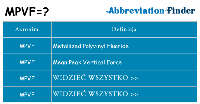 Co mpvf oznaczać