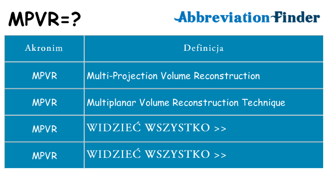 Co mpvr oznaczać