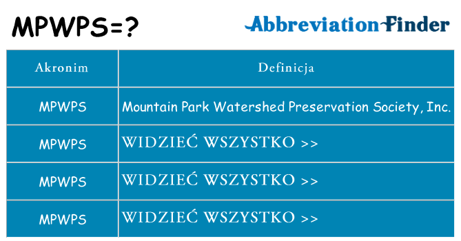 Co mpwps oznaczać