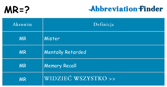 Co mr oznaczać