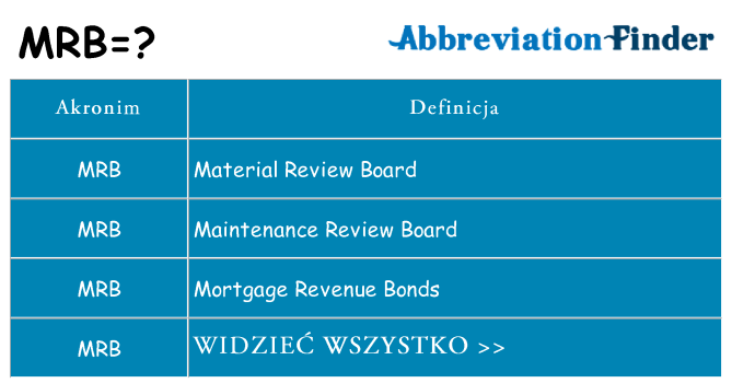 Co mrb oznaczać