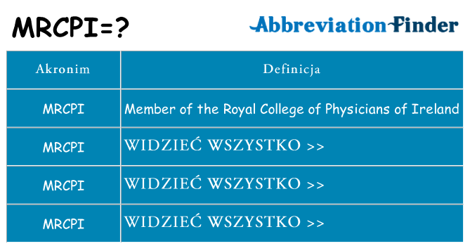 Co mrcpi oznaczać