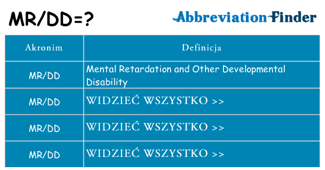 Co mrdd oznaczać
