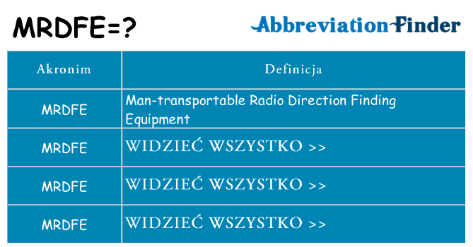 Co mrdfe oznaczać