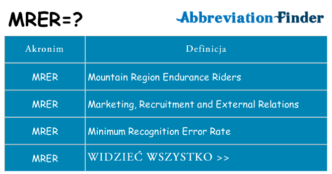 Co mrer oznaczać