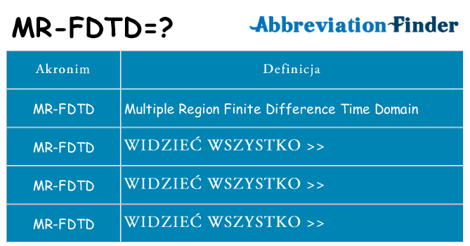 Co mr-fdtd oznaczać