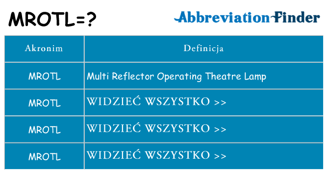 Co mrotl oznaczać