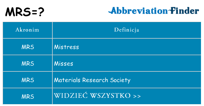 Co mrs oznaczać