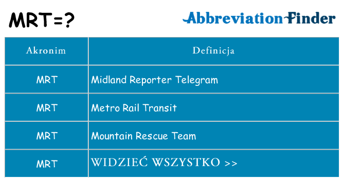Co mrt oznaczać