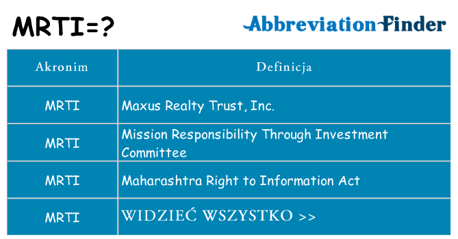 Co mrti oznaczać