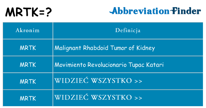 Co mrtk oznaczać