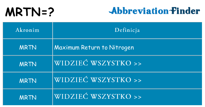 Co mrtn oznaczać
