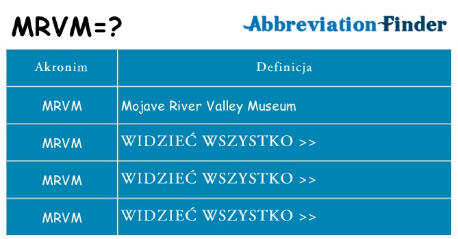 Co mrvm oznaczać